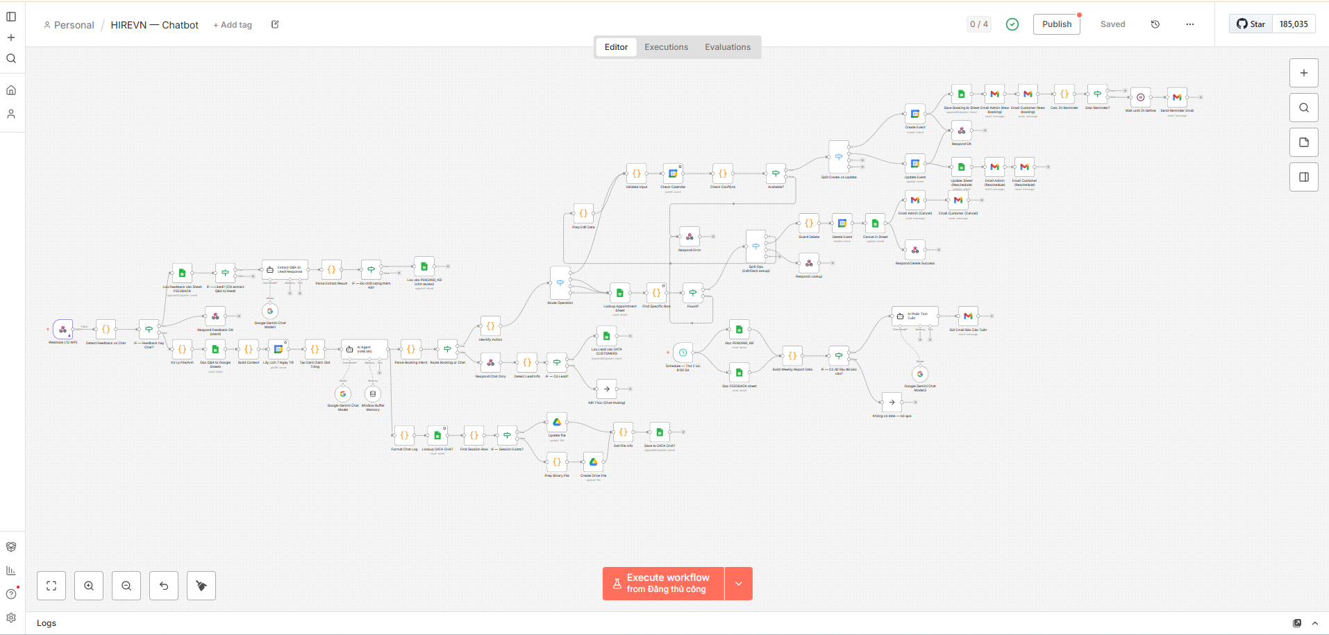 n8n Workflow