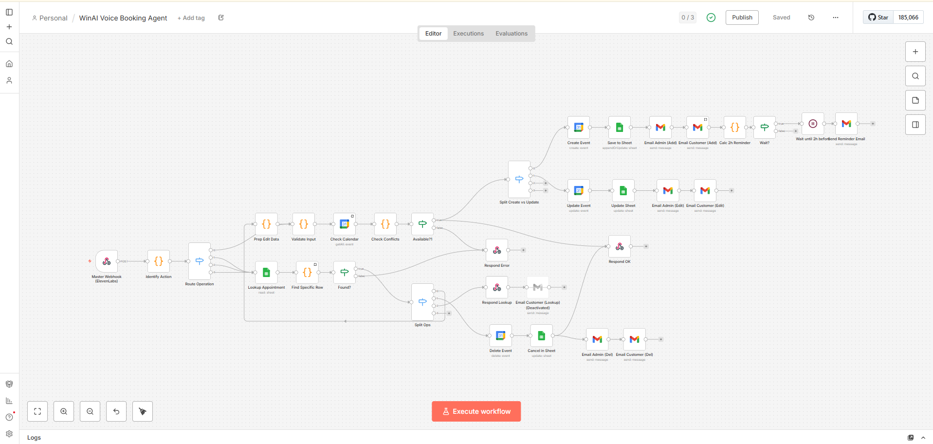 n8n Workflow